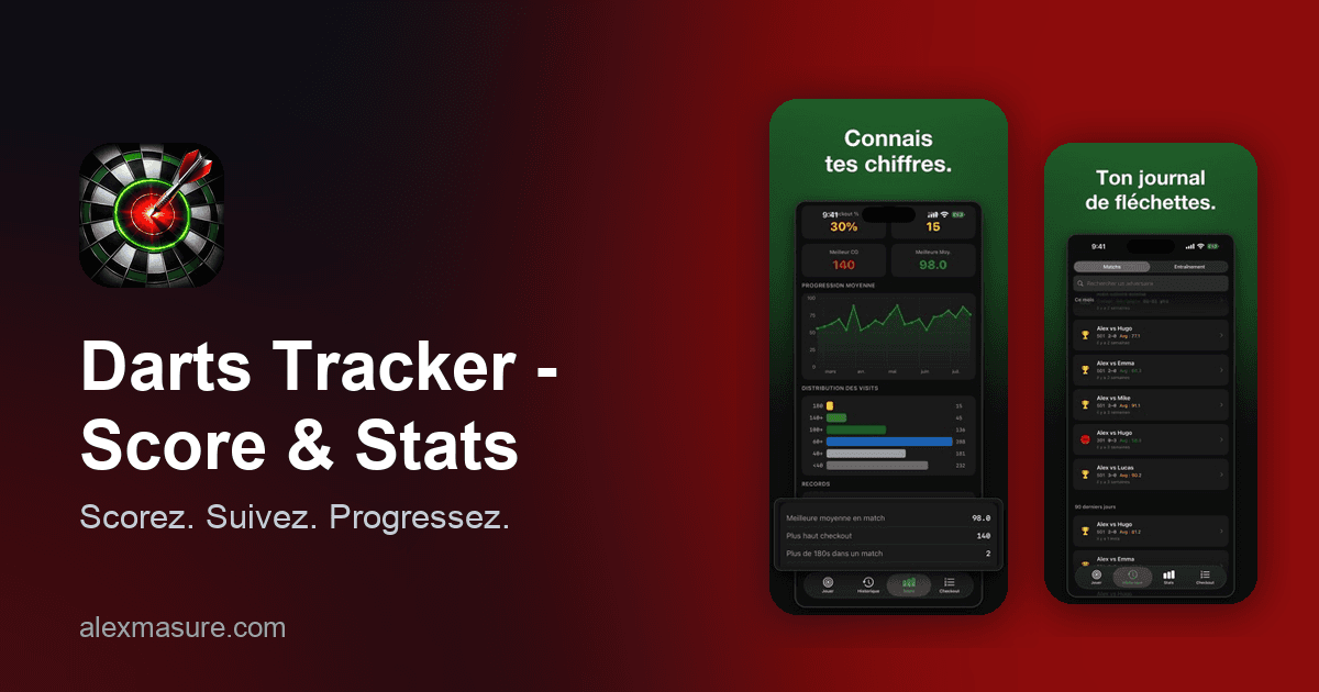 Darts Tracker - Score & Stats — Scorez. Suivez. Progressez.