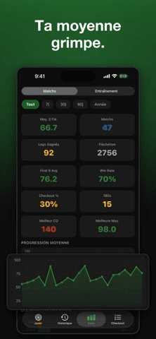 Darts Tracker - Score & Stats — capture d'écran 3