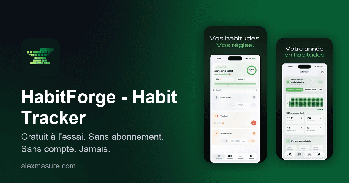 HabitForge - Habit Tracker — Gratuit à l'essai. Sans abonnement. Sans compte. Jamais.