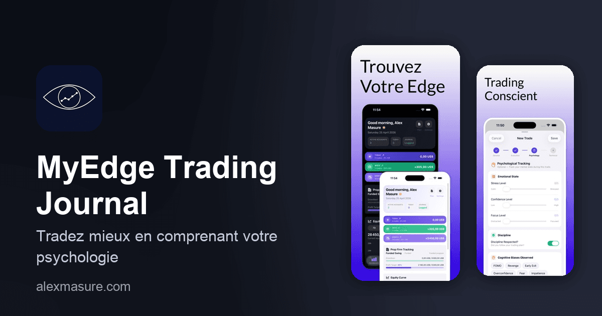 MyEdge Trading Journal — Tradez mieux en comprenant votre psychologie