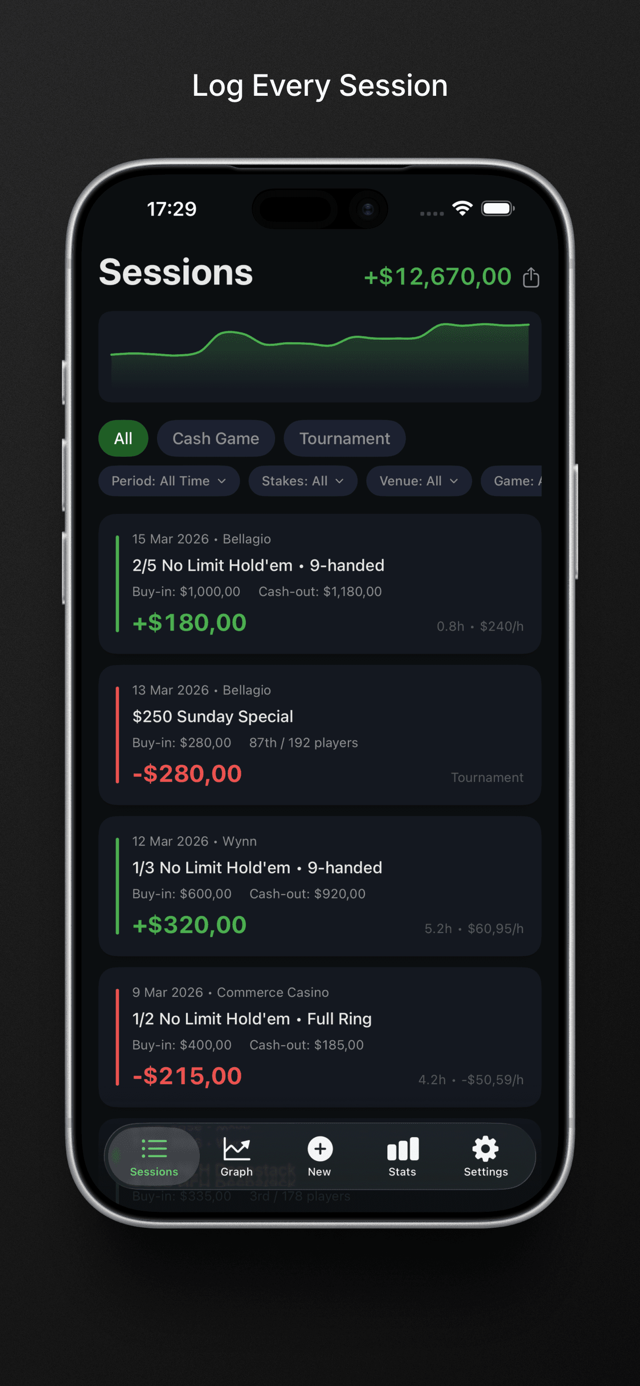 Poker Tracker - Session Log preview