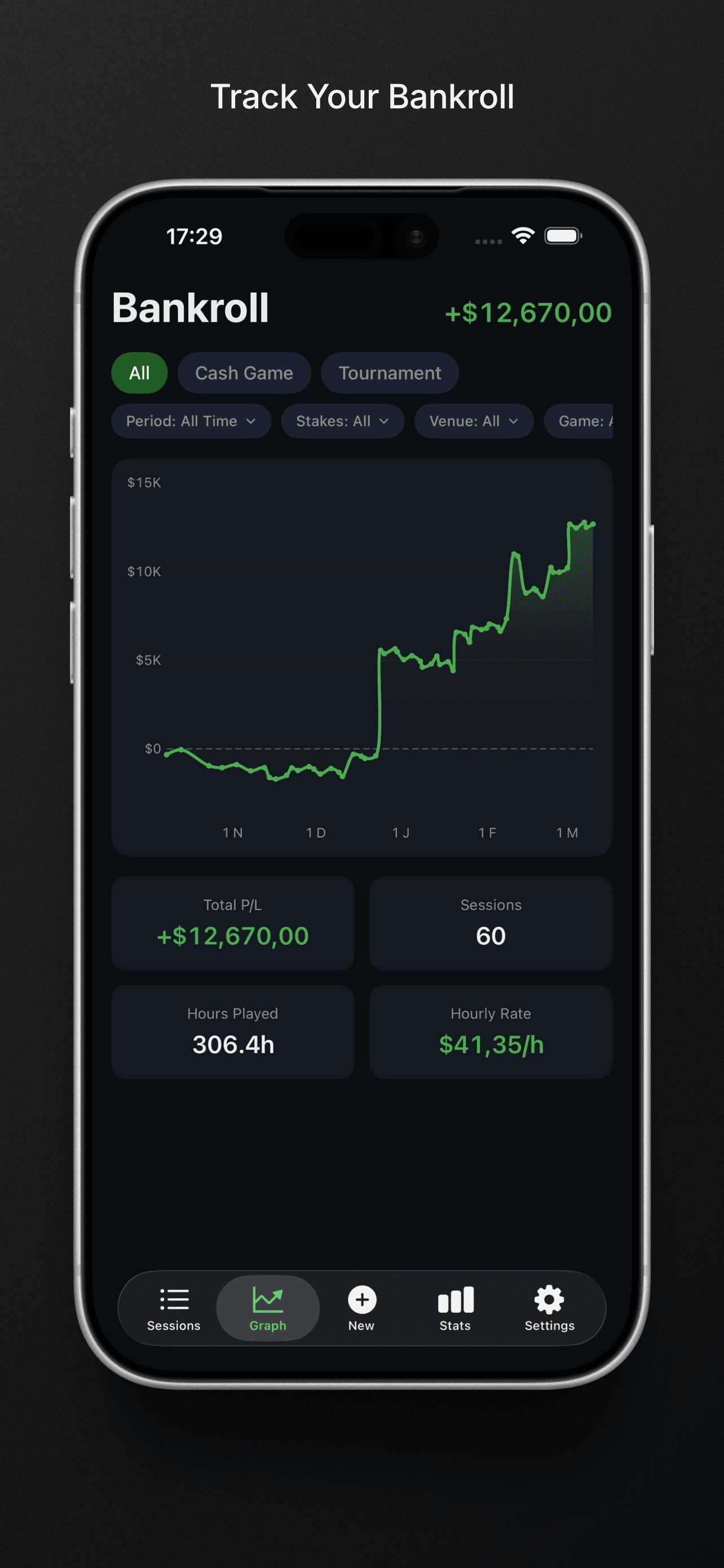 Poker Tracker - Session Log screenshot