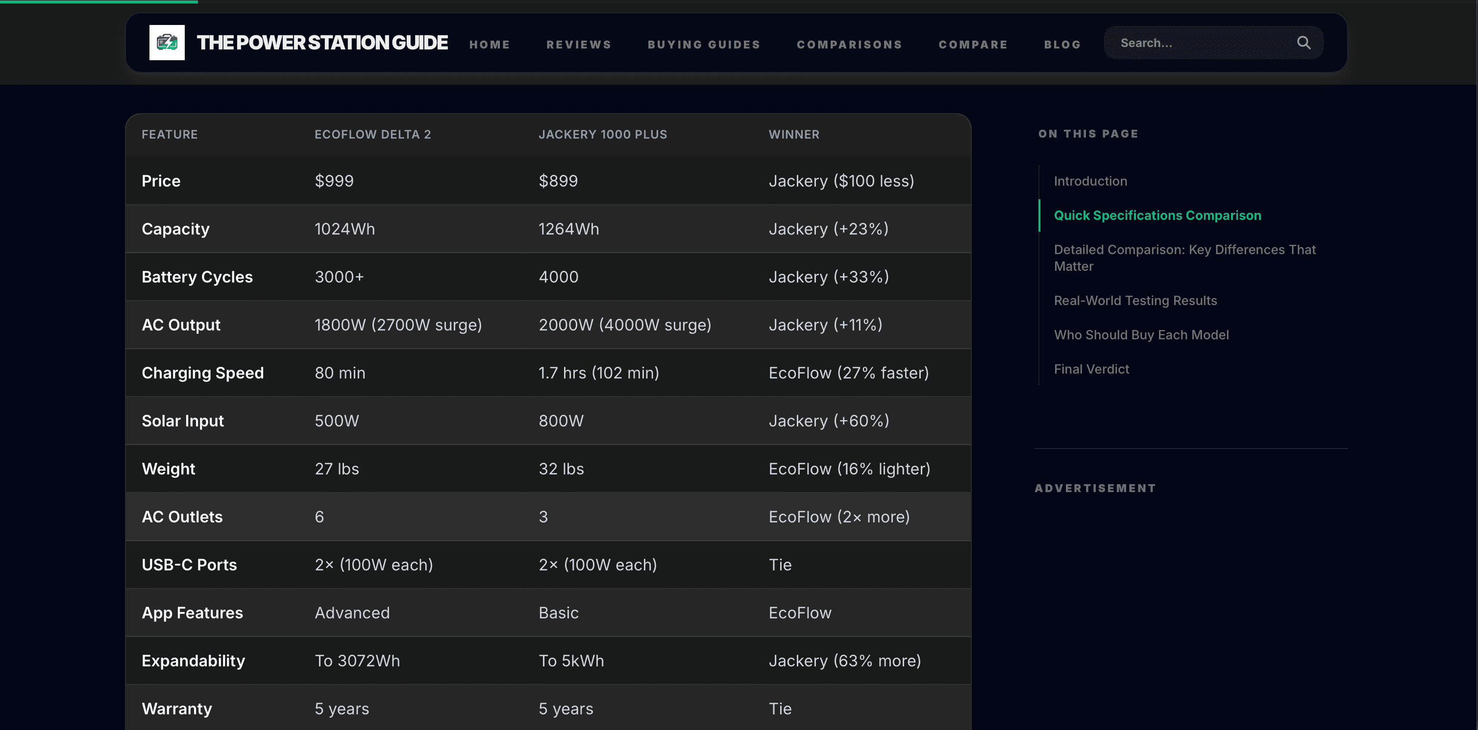 The Power Station Guide screenshot