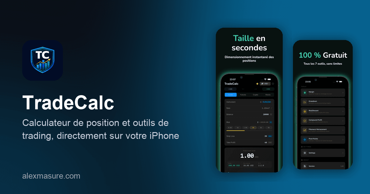 TradeCalc — Calculateur de position et outils de trading, directement sur votre iPhone