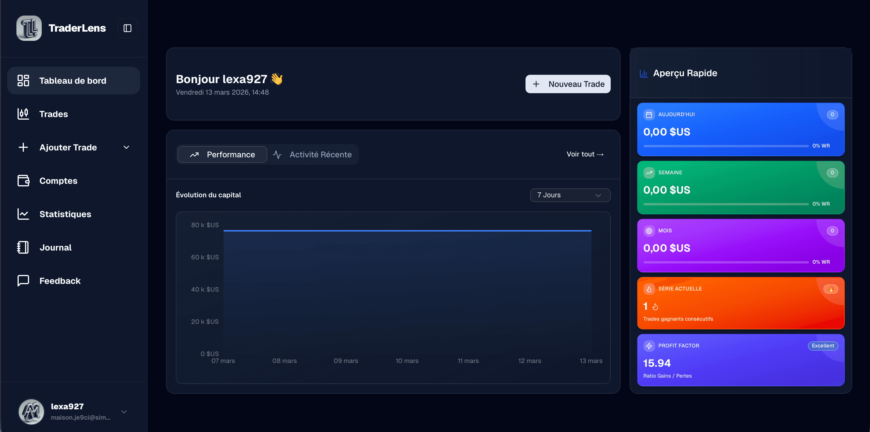 TraderLens screenshot