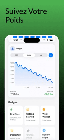 FastBreak — Fasting Timer — capture d'écran 5